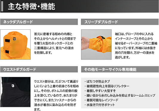 ヤマハ YAR20 コンパクトレインスーツ