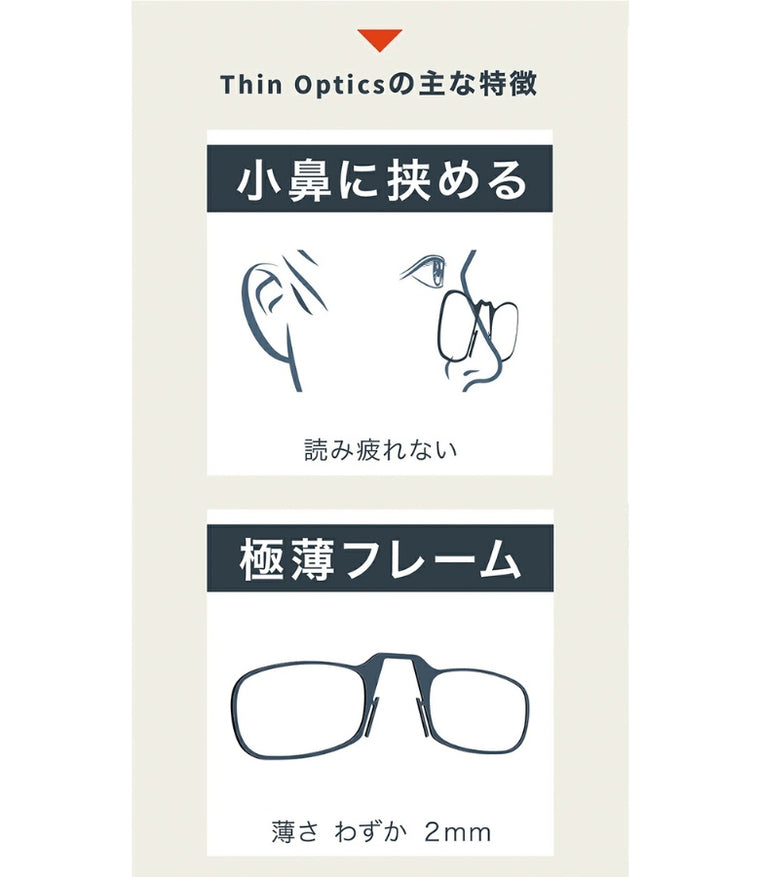 もうツーリング先に忘れない！コンパクトな拡大鏡 Thin Optics シン オプティクス 折りたたみ拡大鏡(スマホ型) Thin Optics POD 1.4倍/1.5倍/1.6倍 スマホに貼れる 携帯 超軽量 バイク乗り おすすめ