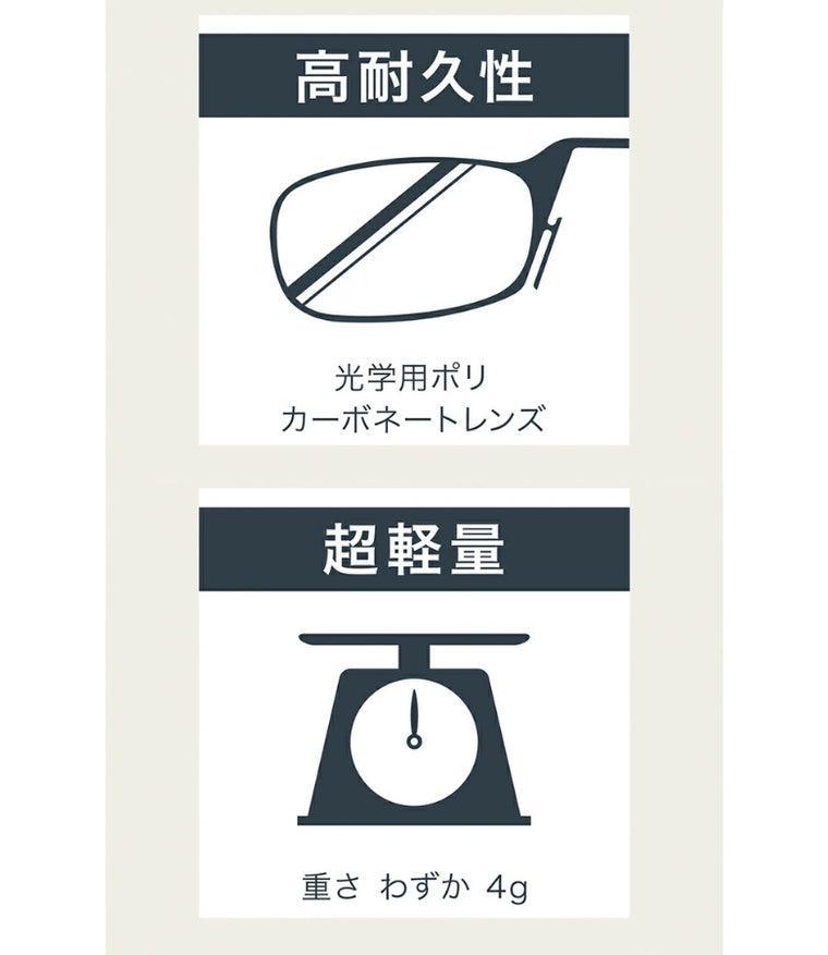 もうツーリング先に忘れない！コンパクトな拡大鏡 Thin Optics シン オプティクス 折りたたみ拡大鏡(スマホ型) Thin Optics POD 1.4倍/1.5倍/1.6倍 スマホに貼れる 携帯 超軽量 バイク乗り おすすめ