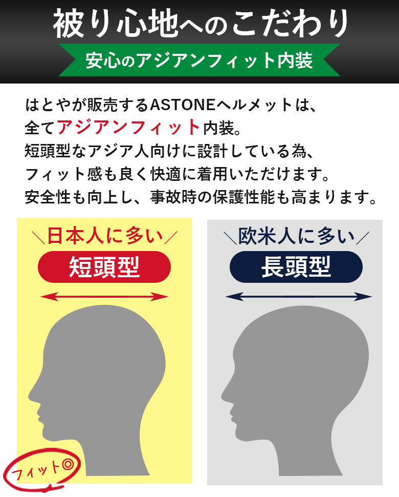 ヘルメットご注文前に】頭囲の測り方ガイド
