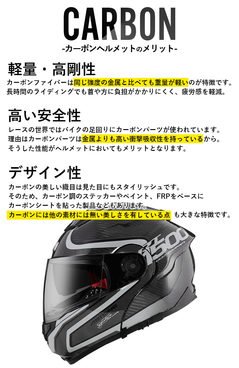 バイクヘルメット | ASTONE カーボンシステムヘルメット RT1500 CARBON AI7 – はとやオンライン |  バイク用品通販「ASTONE」「SCOYCO」ヘルメット、ジャケット、グローブ、シューズなどのライディングギア国内総代理店