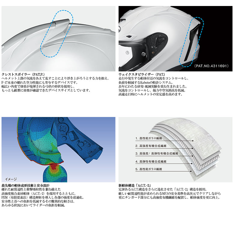 バイクヘルメット OGK KABUTO(オージーケーカブト)F-17 Mips