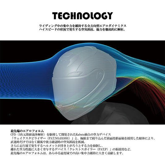 バイクヘルメット OGK KABUTO(オージーケーカブト)F-17 FORTE 2106025