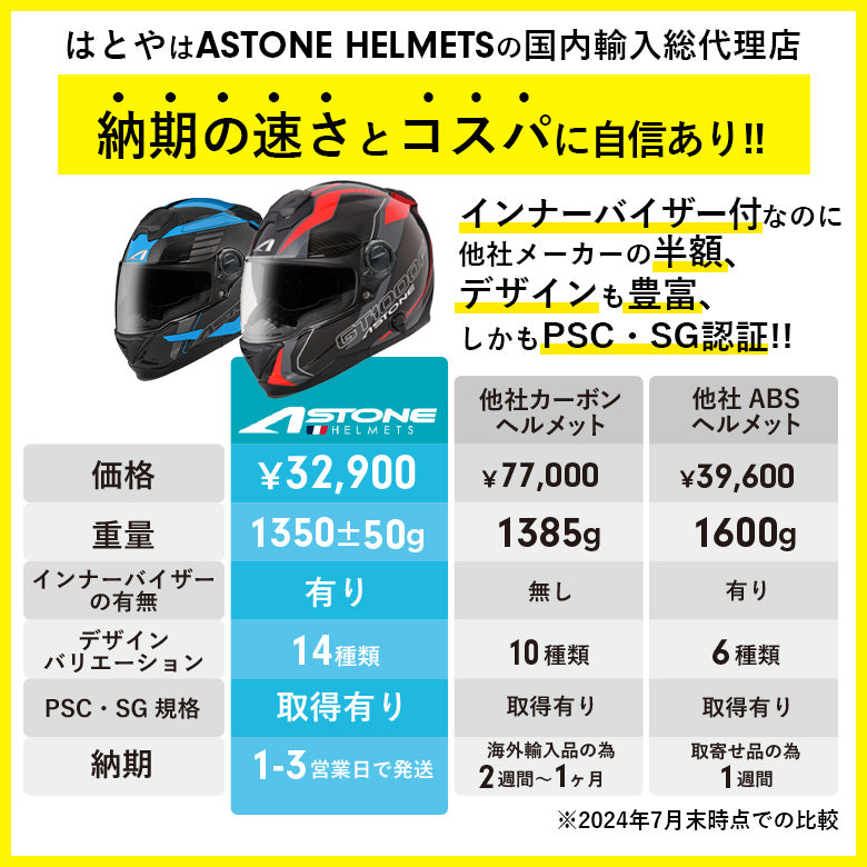 在庫限定セール「世界No1東レ製カーボン使用」ASTONE(アストン) 軽量カーボンフルフェイスヘルメット GT-1000F-AC11 バイ –  はとやオンライン | バイク用品通販「ASTONE」「SCOYCO」ヘルメット、ジャケット、グローブ、シューズなどのライディングギア国内総代理店