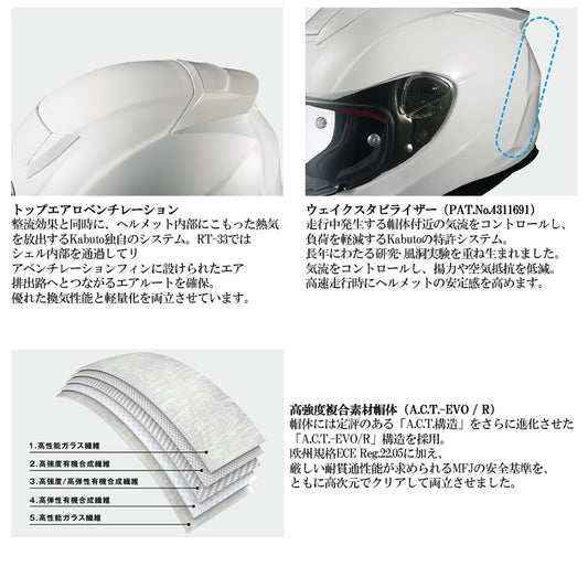 バイクヘルメット OGK KABUTO(オージーケーカブト)RT-33X 1668502街乗り ツーリング 通勤通学 かっこいい おしゃれ かわいい