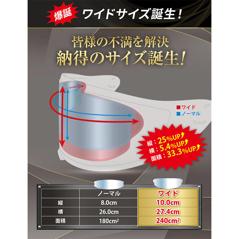 Impact12インチウィンドシールド (ライトスモーク) 12インチ・Wind Splitter ウィンドシールド (ライトスモーク