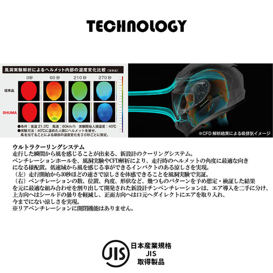 バイクヘルメット OGK KABUTO(オージーケーカブト)SHUMA 2085001街乗り ツーリング 通勤通学 かっこいい おしゃれ かわいい