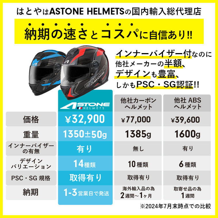 【在庫限り】ASTONE カーボンフルフェイスヘルメット GT-1000F CARBON AC12 ダブルDバックル　PSマークの種類（PSC）届出事業者名（株式会社はとや）