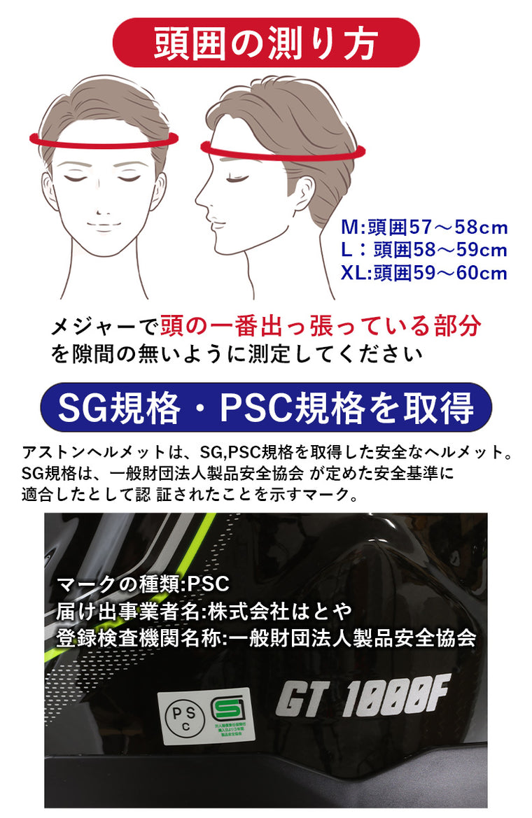 数量限定お試し価格 ASTONE カーボンフルフェイスヘルメット GT-1000F AC14 CARBON　PSマークの種類（PSC）届出事業者名（株式会社はとや）