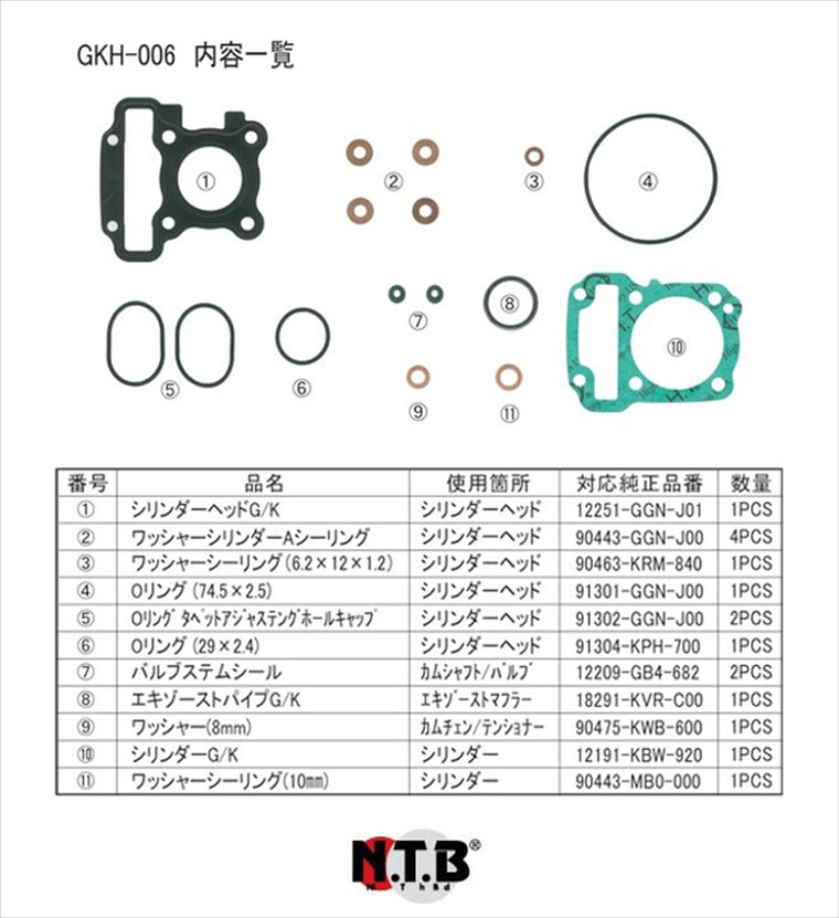 エヌティービー｜NTB ガスケットキット スーパーカブ50(プロ) クロスカブ50｜GKH-006