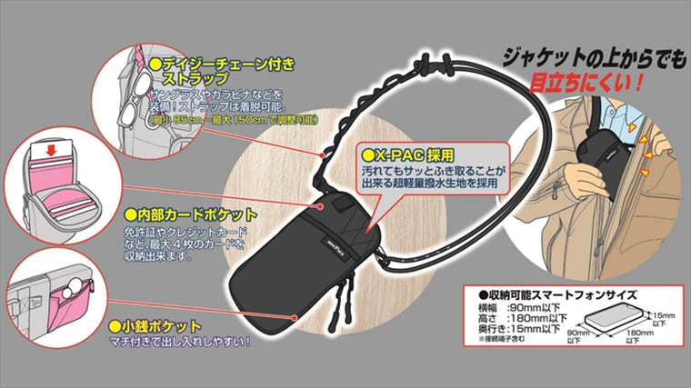 TANAX | スマートライドサコッシュ | MFK-317