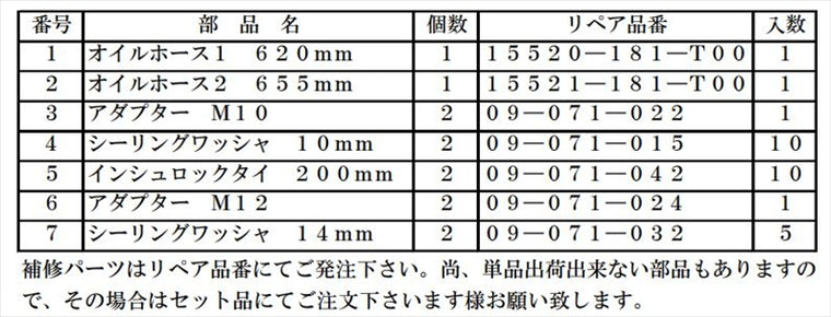 SP TAKEGAWA(スペシャルパーツタケガワ)｜Allegri Hose Kit ｜09-07-0054