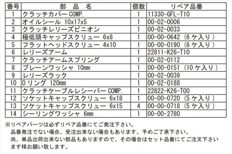 SP TAKEGAWA(スペシャルパーツタケガワ)｜クラッチカバーキット ワイヤータイプ 湿式｜02-01-0156