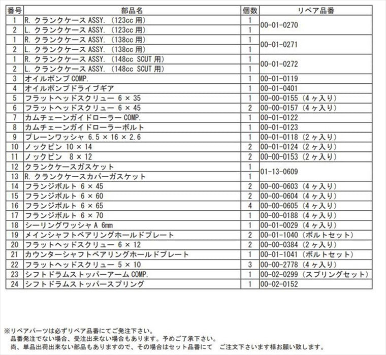 【スペシャルパーツタケガワ】SPタケガワ クランクケースセット コンプリートエンジン（4SM／138cc） 01-00-0052