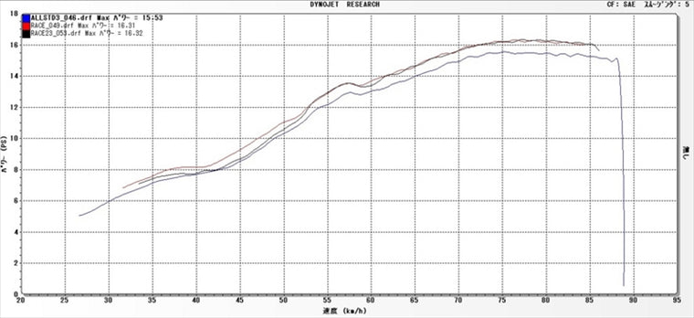 【ヤマモトレーシング】SPEC-A UP-TYPE RACE  YZF-R15 8BK-RG86J 20150-71TOR