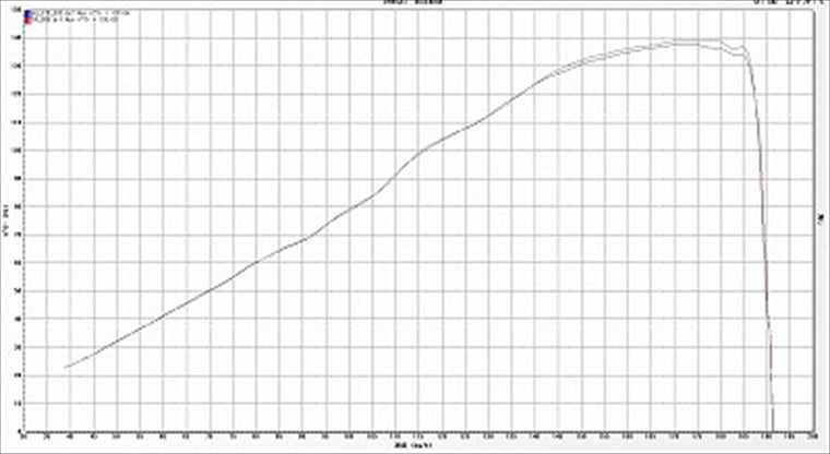 【ヤマモトレーシング】SPEC-A S/O TYPE-SA GSX-S1000 22- 31009-01NSA