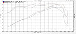 【ヤマモトレーシング】SPEC-A TI 4-2-1 UP TYPE-S ゴールド Z900RS レース専用 40905-21TSG