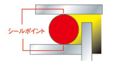 【ディーアイディー】630VS                     136L 630VS