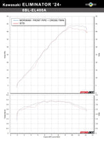 MORIWAKI ENGINEERING(モリワキエンジニアリング)｜FRONT PIPE BLACK｜01811-2B261-00