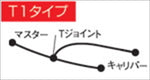 【AC PERFORMANCE LINE】ACパフォーマンスライン F.ホース アルミ メッキ スモーク T-1 V-MAX1200 -08【カタログ品番：P066-6869】【メーカー品番：32131033S】