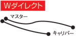 【エーシーパフォーマンスライン】ACPERFORMANCELINE F.ホース アルミ メッキ APRILIA RSV1000 (Brenbo 65mm ピッチ)【カタログ品番：P076-4469】【メーカー品番：32195040】