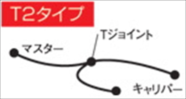 【AC PERFORMANCE LINE】ACパフォーマンスライン フロントホース BK GD T2-TYPE CBR1000RR 08-12 ABS不可【カタログ品番：P052-8735】【メーカー品番：32211583】