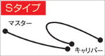 【AC PERFORMANCE LINE】ACパフォーマンスライン F.ホース アルミ メッキ S-TYPE NINJA400R 11-13【カタログ品番：P076-4540】【メーカー品番：32173284】