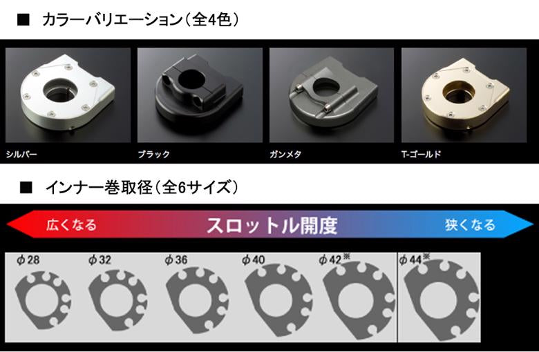 アクティブ アクティブ スロットルKIT T-3 BLK φ44 ステン金具 ZX-10R