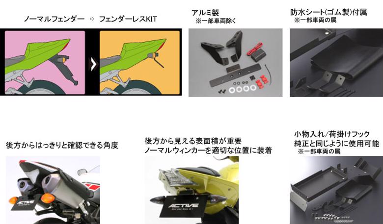 アクティブ アクティブ フェンダーレスキット LEDナンバー灯付 BLK ZX
