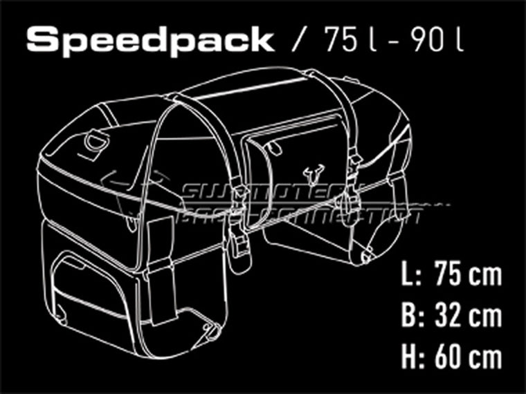 【エスダブリューモーテック】SWモーテック TAILBAGS スピードパック75-90L 75x60x32cm 5140g【カタログ品番：P091-4804】【メーカー品番：BCHTA0030110001】