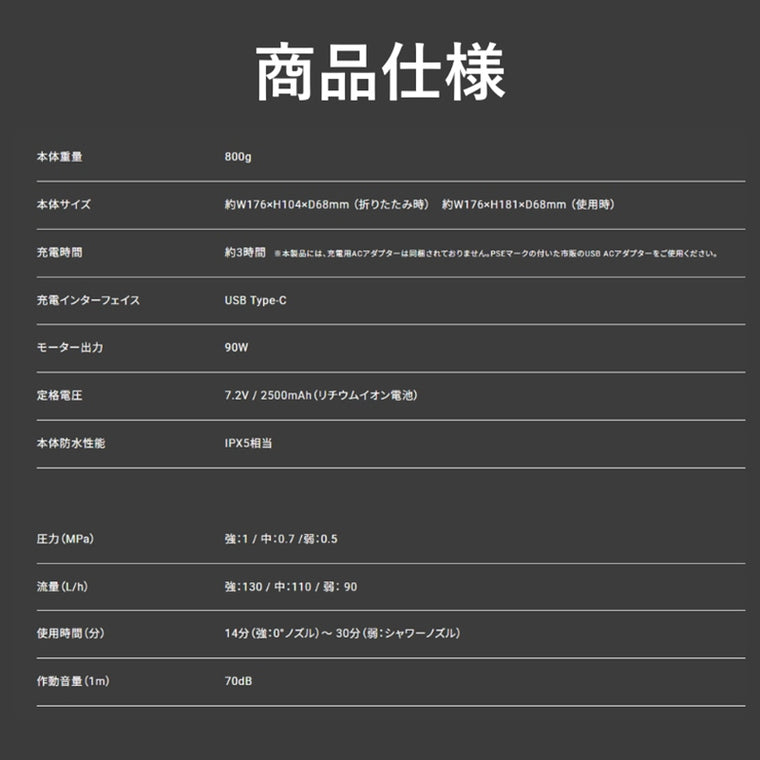 サインハウス｜SPICERR ポケッタブル高圧洗浄機ホワイト SWU-201 WH ｜00083044