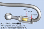 【スウェッジライン 4リン】Swage-Line ホースKIT ブラックコート           ekワゴン H81W ／ ekスポーツ H82W SW2212NB