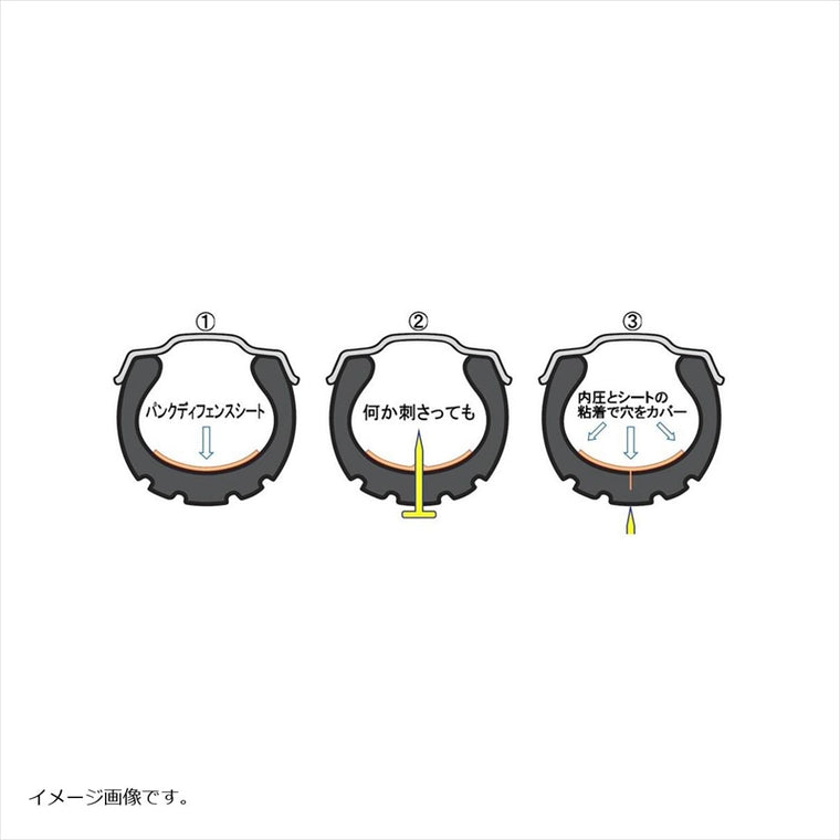 アウテックス｜パンクディフェンスキット ｜PDK705