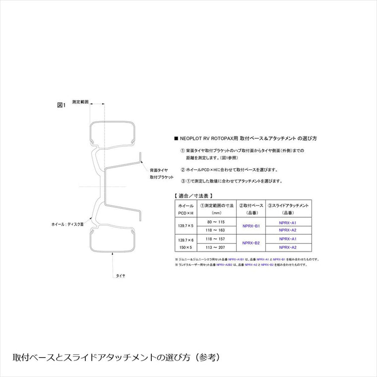 NEOPLOT AUTOMOBILE(ネオプロト 4リン)RotopaX用 スライドアタッチメントNPRX-A2