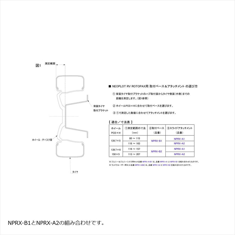 NEOPLOT AUTOMOBILE(ネオプロト 4リン)RotopaX用取付ブラケットセットNPRX-A2B2