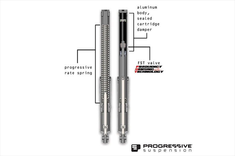 PROGRESSIVE(プログレッシブ)｜FSTモノチューブフォークカートリッジ LOW｜PRO-31-4007
