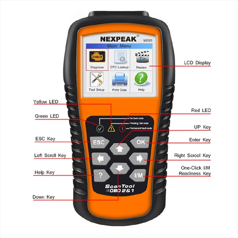 NEXPEAK(ネクスピーク)｜OBD2 故障診断スキャンツール ｜NX-OBD-YM-1