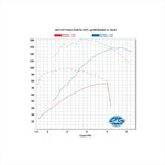 エスアンドエスサイクル | S＆S 128 パワーパック W.BLK M8 114CI OIL COOLED) | 310-1105B