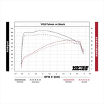 バンスアンドハインズ｜VO2 エアインテイク Falcon ファルコン 綾織カーボン｜1010-2955