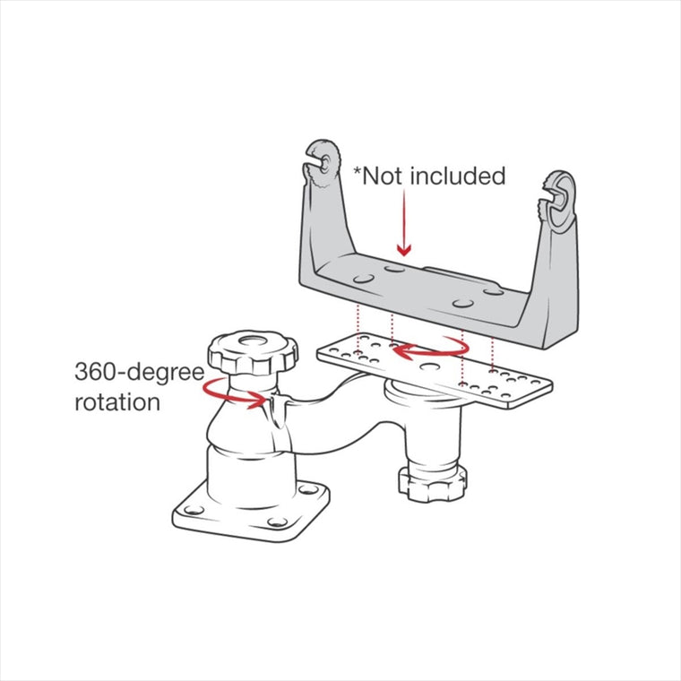 RAM MOUNTS(ラムマウント) | 魚探マウント M セット スクエアベース スイング式 プレートサイズ158.7x50.8mm | RAM-109HU | RAM-109HU