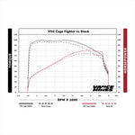 バンスアンドハインズ｜VO2 エアインテイク Cage Fighter ケージファイター クローム｜70355