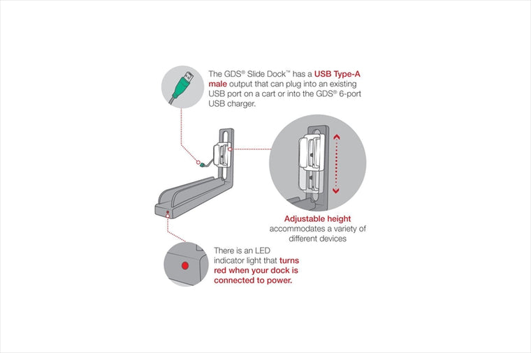 RAM MOUNTS(ラムマウント)｜GDS充電用スライドドック マグネットアタッチメント/USB TypeA2.0給電 NextGen｜RAM-GDS-DOCK-G7M-NGU