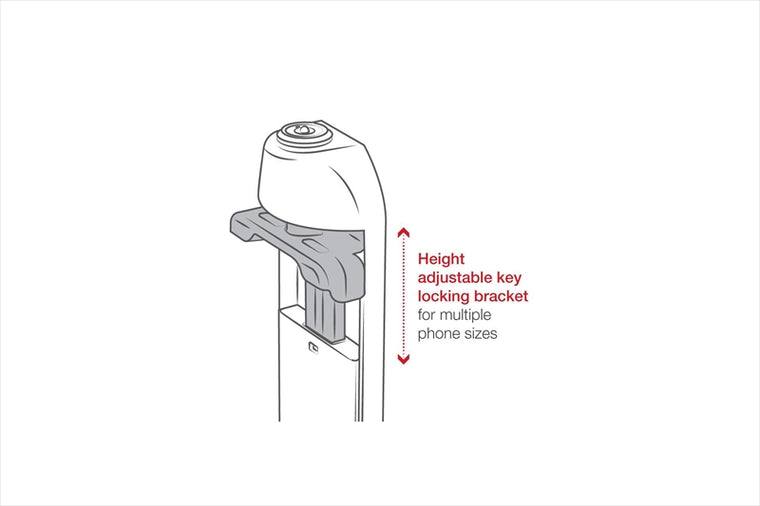 RAM MOUNTS(ラムマウント)｜GDSビークルフォンドック Intelliskin用 ボール無｜RAM-GDS-DOCKL-V3CU
