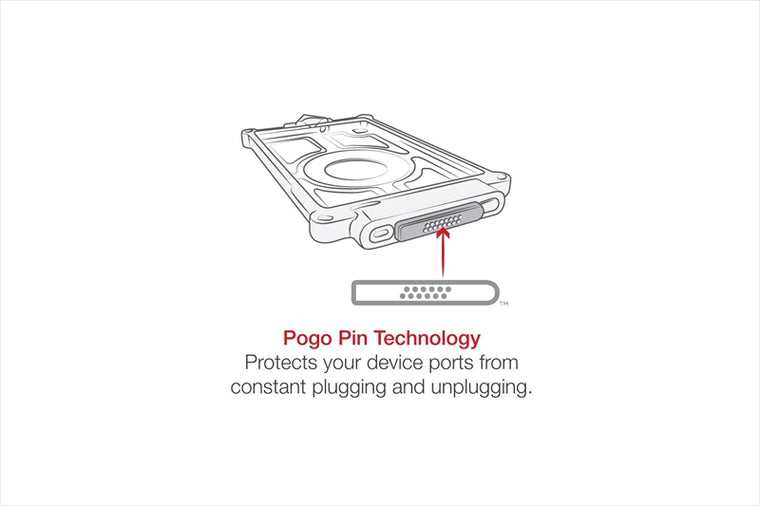 RAM MOUNTS(ラムマウント)｜NextGen Intelliskinケース iPad Air5/Pro11 第1-4世代専用 LEDライト付｜RAM-GDSSKINAP32NGLED