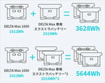 ECOFLOW(エコフロー)｜DELTA Max 専用エクストラバッテリー｜DELTAMAX-EX