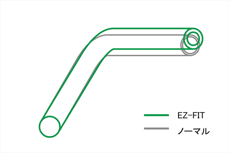 EFFEX(エフェックス) | イージーフィットバー Sゴールド | EBF784G
