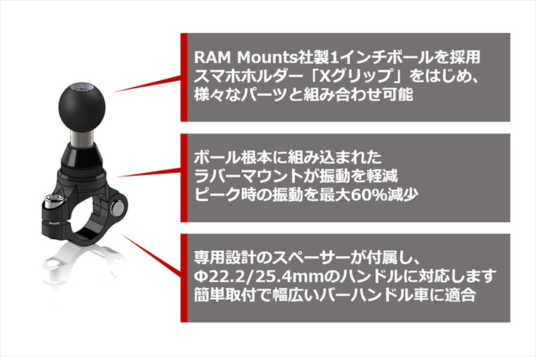 RAM MOUNTS(ラムマウント)PLOT防振クランプベース φ22.2/25.4mm対応 1インチボールRAM-HOL-PAV1