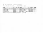 【オグラクラッチ】ORCスリッパークラッチ ZX-6R(600cc) 09-19 MRC-110-KW0101-30503