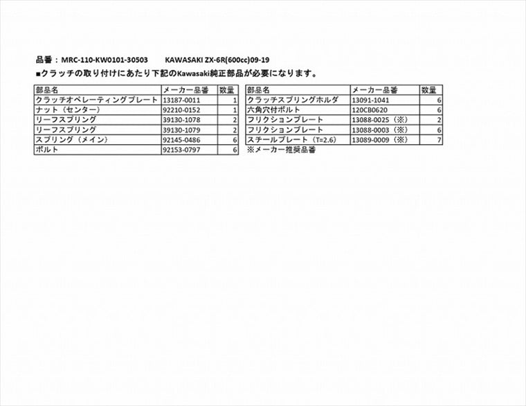 【オグラクラッチ】ORCスリッパークラッチ ZX-6R(600cc) 09-19 MRC-110-KW0101-30503