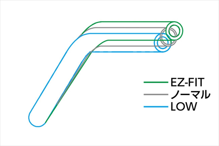 EFFEXEZ-FIT(エフェックスEZ-FIT（アルミ スチール）)｜イージーフィットバーLow シルバー CB1100 EX 14-16 Eパケ不可 (5本セット品)｜EBL0007S-5SET